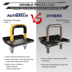 AUTMATCH Hitch Tightener Anti Rattle Stabilizer - Heavy Duty Hitch Clamp for 2.5 Inch Trailer Hitches, Rubber Isolator and Anti-Rust Double Coating Protective, Yellow & Black