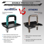 AUTMATCH Hitch Tightener Anti Rattle Stabilizer - Heavy Duty Hitch Clamp for 2.5 Inch Trailer Hitches, Rubber Isolator and Anti-Rust Double Coating Protective, Teal & Black