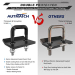 AUTMATCH Hitch Tightener Anti Rattle Stabilizer - Heavy Duty Hitch Clamp for 2.5 Inch Trailer Hitches, Rubber Isolator and Anti-Rust Double Coating Protective, Matte Black