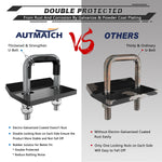 AUTMATCH Hitch Tightener Anti Rattle Stabilizer - Heavy Duty Hitch Clamp for 2.5 Inch Trailer Hitches, Rubber Isolator and Anti-Rust Double Coating Protective, Gray & Black
