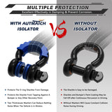 AUTMATCH 3/4" D-Ring Shackle Isolators Washers Kits Rubber Gear Design Rattling Protection Sapphire Shackle Cover 2Pcs