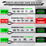 AUTMATCH Kinetic Recovery Tow Rope 7/8" x 20FT - Heavy Duty Offroad Snatch Strap 35000Lbs, 35% Elasticity Energy Recovery Rope for 4x4 Off-Road Vehicle, Truck, Trailer, ATV, UTV,Red