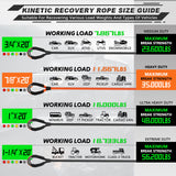 AUTMATCH Kinetic Recovery Tow Rope 7/8" x 20FT - Heavy Duty Offroad Snatch Strap 35000Lbs, 35% Elasticity Energy Recovery Rope for 4x4 Off-Road Vehicle, Truck, Trailer, ATV, UTV, Orange