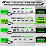 AUTMATCH Kinetic Recovery Tow Rope 7/8" x 20FT - Heavy Duty Offroad Snatch Strap 35000Lbs, 35% Elasticity Energy Recovery Rope for 4x4 Off-Road Vehicle, Truck, Trailer, ATV, UTV, Green