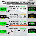 AUTMATCH Kinetic Recovery Tow Rope 7/8" x 30FT - Heavy Duty Energy Recovery Rope 35000Lbs, 35% Elasticity Offroad Snatch Strap for 4x4 Off-Road Vehicle, Truck, Trailer, ATV, UTV, Black
