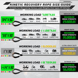 AUTMATCH Kinetic Recovery Tow Rope 1" x 30FT - Heavy Duty Energy Recovery Rope 48000Lbs, 35% Elasticity Offroad Snatch Strap for 4x4 Off-Road Vehicle, Truck, Trailer, ATV, UTV, Gray