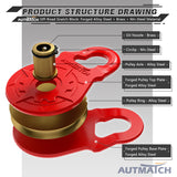AUTMATCH Winch Snatch Block 18 Ton - Winch Pulley (79,366 Lbs) Break Strength, Heavy Duty Off Road Recovery Towing Pulley Blocks for Synthetic Rope or Steel Cable, Truck, UTV, ATV, Red