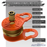 AUTMATCH Winch Snatch Block 18 Ton - Winch Pulley (79,366 Lbs) Break Strength, Heavy Duty Off Road Recovery Towing Pulley Blocks for Synthetic Rope or Steel Cable, Truck, UTV, ATV, Orange