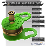 AUTMATCH Winch Snatch Block 18 Ton - Winch Pulley (79,366 Lbs) Break Strength, Heavy Duty Off Road Recovery Towing Pulley Blocks for Synthetic Rope or Steel Cable, Truck, UTV, ATV, Green