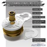 AUTMATCH Winch Snatch Block 18 Ton - Winch Pulley (79,366 Lbs) Break Strength, Heavy Duty Off Road Recovery Towing Pulley Blocks for Synthetic Rope or Steel Cable, Truck, UTV, ATV, White