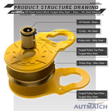 AUTMATCH Winch Snatch Block 18 Ton - Winch Pulley (79,366 Lbs) Break Strength, Heavy Duty Off Road Recovery Towing Pulley Blocks for Synthetic Rope or Steel Cable, Truck, UTV, ATV,Yellow