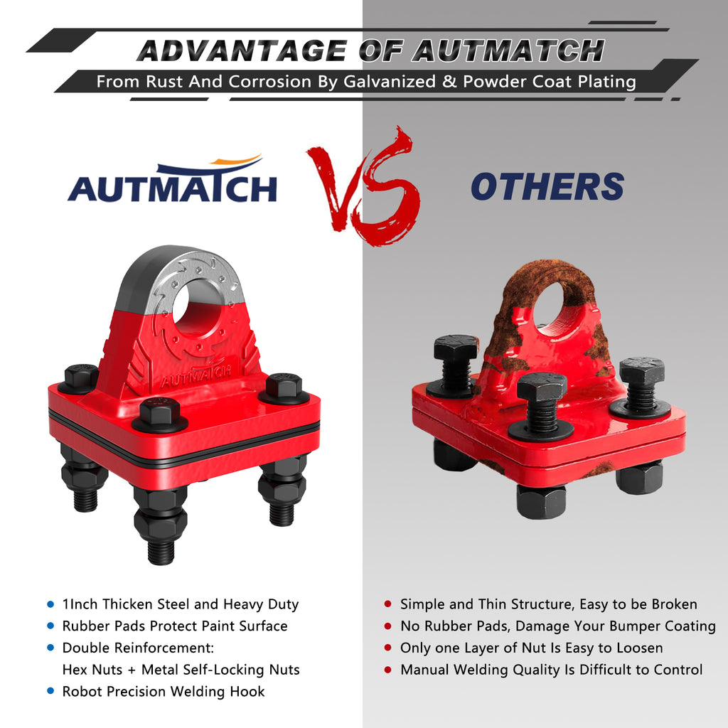Action Camera Video Camera AUTMATCH D Ring Shackle Mount With Backer Plate (2 Pack) - Bolt On Clevis Mount Bumper Shackle Bracket, Max 24T (52,910 Lbs) For Bumper, Bucket, Trailer, Truck, Frosted Action Camera Video Camera AUTMATCH D Ring Shackle Mount With Backer Plate (2 Pack) - Bolt On Clevis Mount Bumper Shackle Bracket, Max 24T (52,910 Lbs) For Bumper, Bucket, Trailer, Truck, Frosted