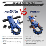 AUTMATCH Shackle Hitch Receiver 2 Inch with 3/4" D Ring Mega Shackle and 5/8" Trailer Hitch Lock Pin, 68,000 Lbs Break Strength, Heavy Duty Receiver Kit for Vehicle Recovery, Blue