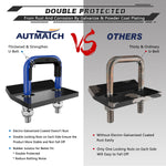 AUTMATCH Hitch Tightener Anti-Rattle Clamp Heavy Duty Steel Stabilizer for 1.25 and 2 inch Trailer Hitches Blue & Black