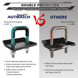 AUTMATCH Hitch Tightener Anti-Rattle Clamp Heavy Duty Steel Stabilizer for 1.25 and 2 inch Trailer Hitches Teal & Black