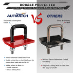 AUTMATCH Hitch Tightener Anti-Rattle Clamp Heavy Duty Steel Stabilizer for 1.25 and 2 inch Trailer Hitches Black & Red