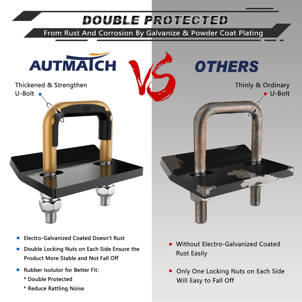 Trailer Hitch Tightener - Anti Rattle Stabilizer For 1.25" & 2" Hitches