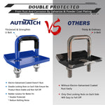 AUTMATCH Hitch Tightener Anti-Rattle Clamp, Heavy Duty Hitch Stabilizer for 1.25 and 2 inch Trailer Hitches, Rubber Isolator and Anti-Rust Double Coating Protective, Blue