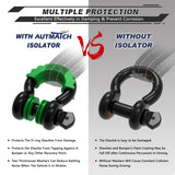 AUTMATCH 3/4" D-Ring Shackle Isolators Washers Kits Rubber Gear Design Rattling Protection Dark Green Shackle Cover 2Pcs