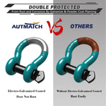 AUTMATCH 3/4" D Ring Shackle (2 Pack) 41,887Ib Break Strength with 7/8" Screw Pin and Isolator & Washer Kit Teal & Black