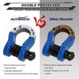 AUTMATCH Shackles 3/4" D Ring Shackle (2 Pack) 68,000Ibs Break Strength with Shackle Isolator & Washers Kit Blue & Black